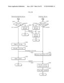 RECORDING MEDIUM APPARATUS AND CONTROLLER diagram and image