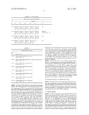 METHODS AND COMPOSITIONS FOR ALTERATION OF A CYSTIC FIBROSIS TRANSMEMBRANE     CONDUCTANCE REGULATOR (CFTR) GENE diagram and image