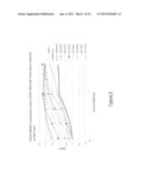 MEGANUCLEASE VARIANTS CLEAVING A DNA TARGET SEQUENCE FROM THE DYSTROPHIN     GENE AND USES THEREOF diagram and image