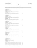 MEGANUCLEASE VARIANTS CLEAVING A DNA TARGET SEQUENCE FROM THE DYSTROPHIN     GENE AND USES THEREOF diagram and image