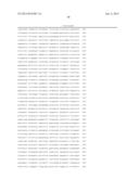 MEGANUCLEASE VARIANTS CLEAVING A DNA TARGET SEQUENCE FROM THE DYSTROPHIN     GENE AND USES THEREOF diagram and image