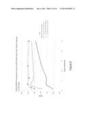 MEGANUCLEASE VARIANTS CLEAVING A DNA TARGET SEQUENCE FROM THE DYSTROPHIN     GENE AND USES THEREOF diagram and image