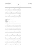 MEGANUCLEASE VARIANTS CLEAVING A DNA TARGET SEQUENCE FROM THE DYSTROPHIN     GENE AND USES THEREOF diagram and image