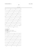 MEGANUCLEASE VARIANTS CLEAVING A DNA TARGET SEQUENCE FROM THE DYSTROPHIN     GENE AND USES THEREOF diagram and image