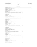 MEGANUCLEASE VARIANTS CLEAVING A DNA TARGET SEQUENCE FROM THE DYSTROPHIN     GENE AND USES THEREOF diagram and image