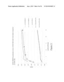 MEGANUCLEASE VARIANTS CLEAVING A DNA TARGET SEQUENCE FROM THE DYSTROPHIN     GENE AND USES THEREOF diagram and image