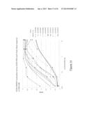 MEGANUCLEASE VARIANTS CLEAVING A DNA TARGET SEQUENCE FROM THE DYSTROPHIN     GENE AND USES THEREOF diagram and image