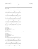 MEGANUCLEASE VARIANTS CLEAVING A DNA TARGET SEQUENCE FROM THE DYSTROPHIN     GENE AND USES THEREOF diagram and image