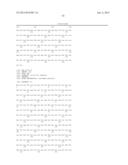 MEGANUCLEASE VARIANTS CLEAVING A DNA TARGET SEQUENCE FROM THE DYSTROPHIN     GENE AND USES THEREOF diagram and image