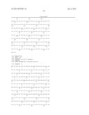 MEGANUCLEASE VARIANTS CLEAVING A DNA TARGET SEQUENCE FROM THE DYSTROPHIN     GENE AND USES THEREOF diagram and image