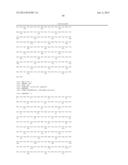 MEGANUCLEASE VARIANTS CLEAVING A DNA TARGET SEQUENCE FROM THE DYSTROPHIN     GENE AND USES THEREOF diagram and image