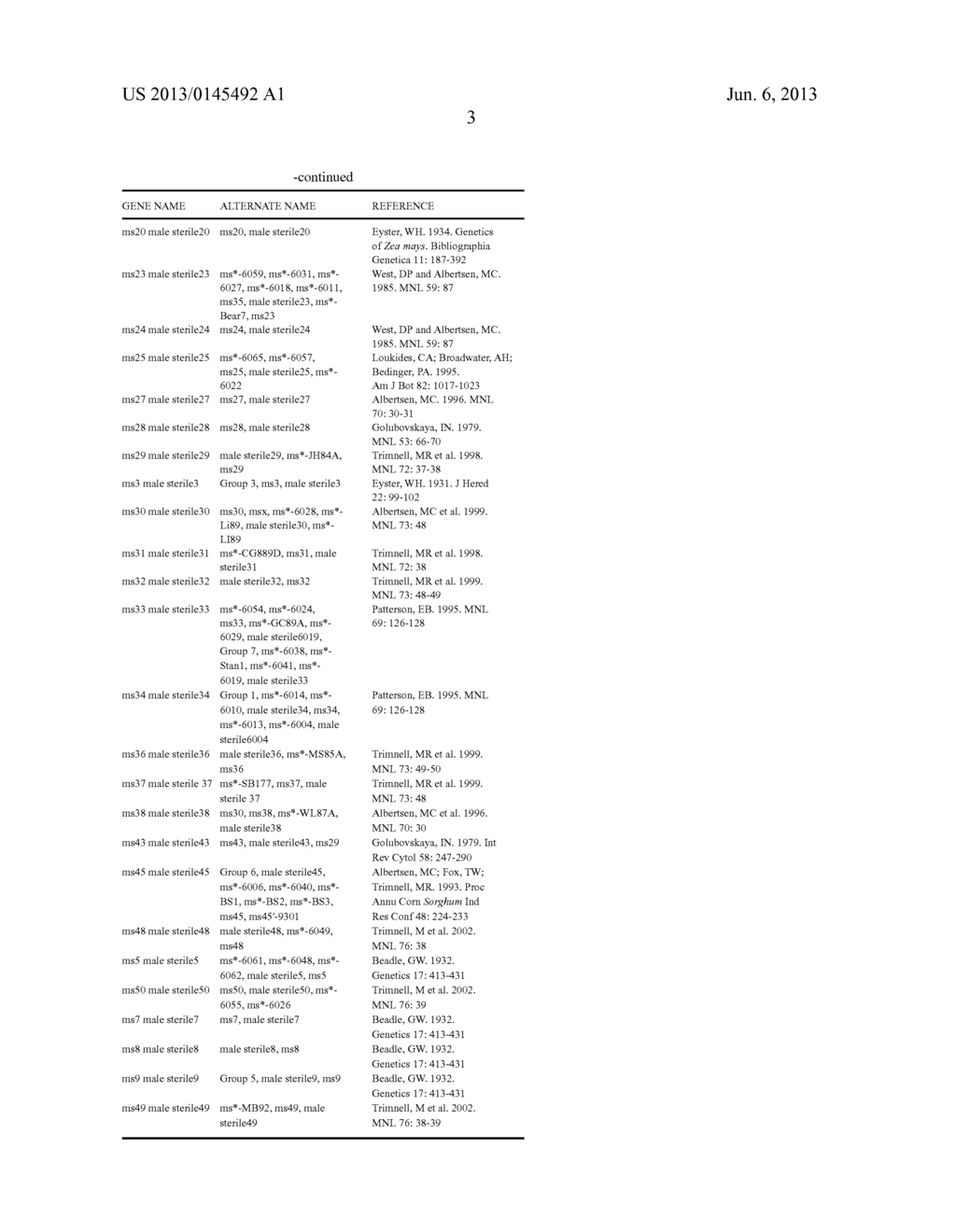 MSCA1 NUCLEOTIDE SEQUENCES IMPACTING PLANT MALE FERTILITY AND METHOD OF     USING SAME - diagram, schematic, and image 22