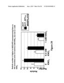 MtNIP REGULATED PLANTS WITH SIGNIFICANTLY INCREASED SIZE AND BIOMASS diagram and image