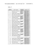 METHOD OF CONSTRUCTING MANUFACTURE SYSTEM diagram and image