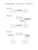 METHOD OF CONSTRUCTING MANUFACTURE SYSTEM diagram and image