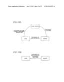 METHOD OF CONSTRUCTING MANUFACTURE SYSTEM diagram and image