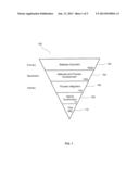 Calibration Procedure Considering Gas Solubility diagram and image