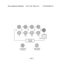 Calibration Procedure Considering Gas Solubility diagram and image