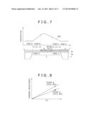 THERMAL FLOWMETER diagram and image