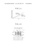 THERMAL FLOWMETER diagram and image