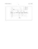 MEASUREMENT OF SLURRY DENSITY diagram and image