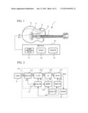 Signal Processing Device diagram and image