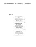 Signal Processing Device diagram and image