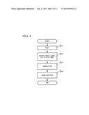 Signal Processing Device diagram and image