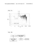 Signal Processing Device diagram and image