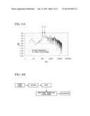 Signal Processing Device diagram and image