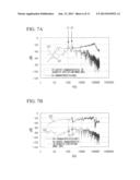 Signal Processing Device diagram and image