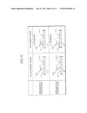 PRINTING APPARATUS AND PRINTING METHOD diagram and image