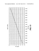 WAKESURFING BOAT AND HULL FOR A WAKESURFING BOAT diagram and image