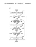 APPARATUS AND METHOD FOR PROCESSING FUEL CUT diagram and image