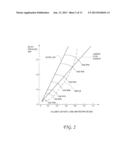 Stored Compressed Air Management and Flow Control for Improved Engine     Performance diagram and image