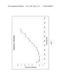 ACID REGENERATION OF ION EXCHANGE RESINS FOR INDUSTRIAL APPLICATIONS diagram and image