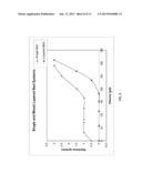 ACID REGENERATION OF ION EXCHANGE RESINS FOR INDUSTRIAL APPLICATIONS diagram and image