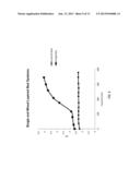 ACID REGENERATION OF ION EXCHANGE RESINS FOR INDUSTRIAL APPLICATIONS diagram and image