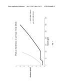 ACID REGENERATION OF ION EXCHANGE RESINS FOR INDUSTRIAL APPLICATIONS diagram and image