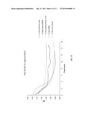 ACID REGENERATION OF ION EXCHANGE RESINS FOR INDUSTRIAL APPLICATIONS diagram and image