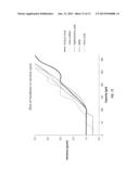 ACID REGENERATION OF ION EXCHANGE RESINS FOR INDUSTRIAL APPLICATIONS diagram and image