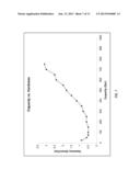 INTEGRATED ACID REGENERATION OF ION EXCHANGE RESINS FOR INDUSTRIAL     APPLICATIONS diagram and image