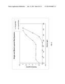 INTEGRATED ACID REGENERATION OF ION EXCHANGE RESINS FOR INDUSTRIAL     APPLICATIONS diagram and image