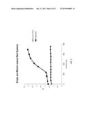 INTEGRATED ACID REGENERATION OF ION EXCHANGE RESINS FOR INDUSTRIAL     APPLICATIONS diagram and image