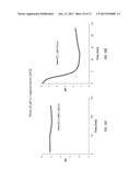 INTEGRATED ACID REGENERATION OF ION EXCHANGE RESINS FOR INDUSTRIAL     APPLICATIONS diagram and image