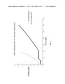 INTEGRATED ACID REGENERATION OF ION EXCHANGE RESINS FOR INDUSTRIAL     APPLICATIONS diagram and image