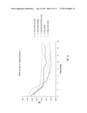 INTEGRATED ACID REGENERATION OF ION EXCHANGE RESINS FOR INDUSTRIAL     APPLICATIONS diagram and image