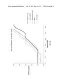 INTEGRATED ACID REGENERATION OF ION EXCHANGE RESINS FOR INDUSTRIAL     APPLICATIONS diagram and image