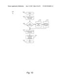 TRANSPORT SCHEDULING FOR LOW MICROBIAL BULK PRODUCTS diagram and image