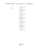 TRANSPORT SCHEDULING FOR LOW MICROBIAL BULK PRODUCTS diagram and image